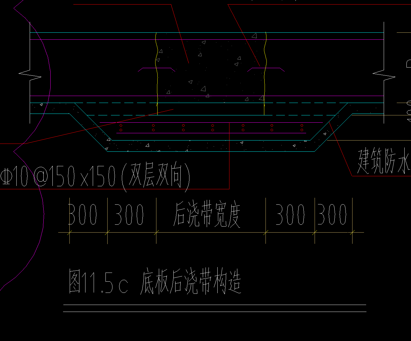后浇带