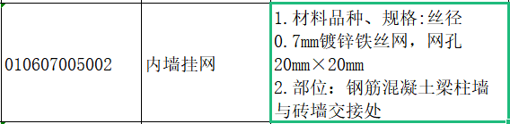 项目特征