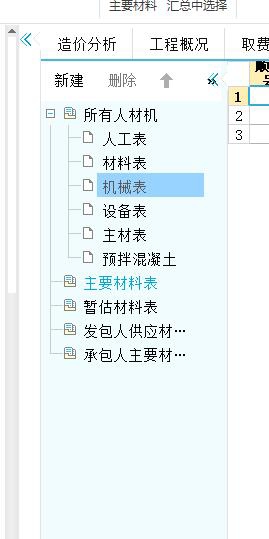人材机