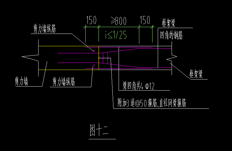 暗柱