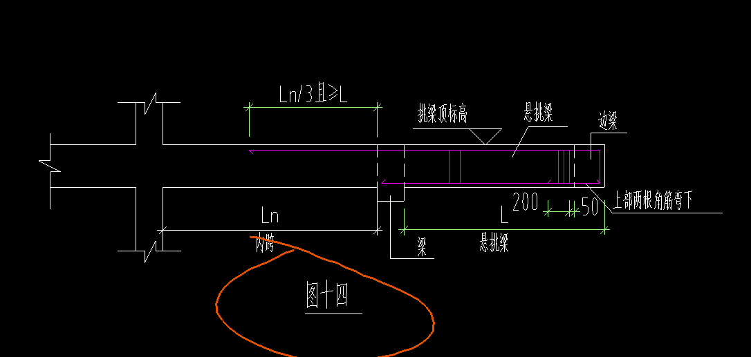 相交