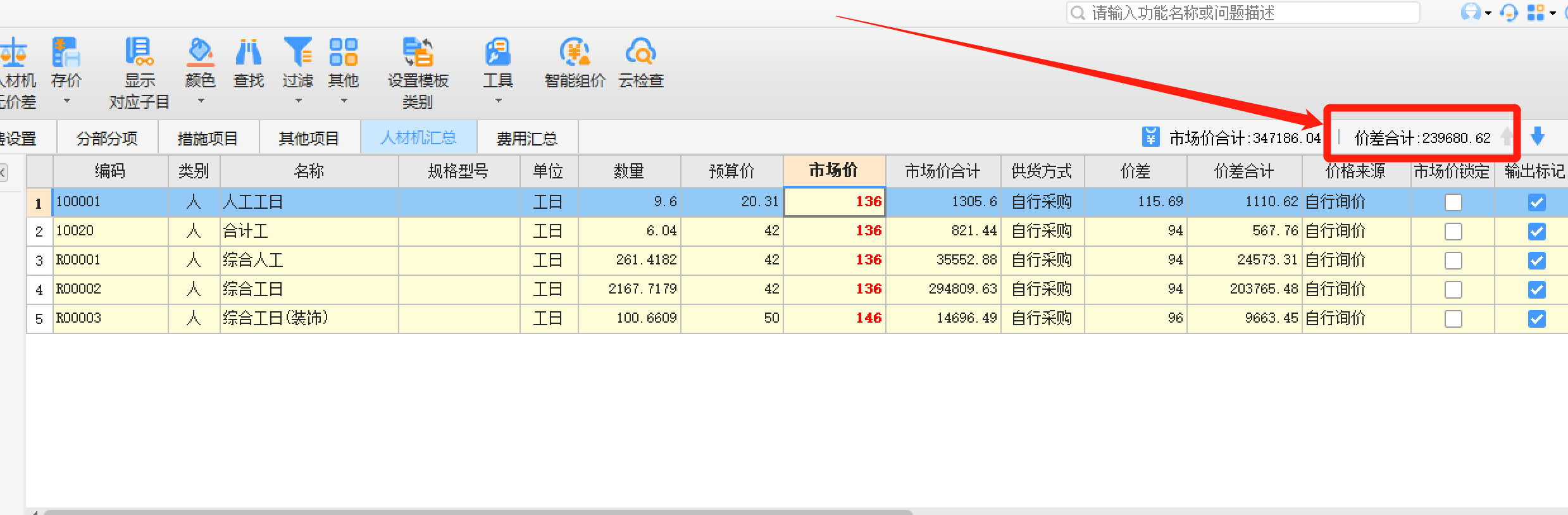 费用汇总