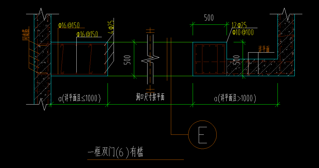 人防门