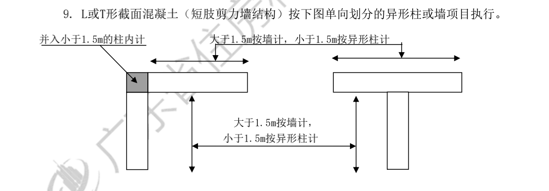 暗柱