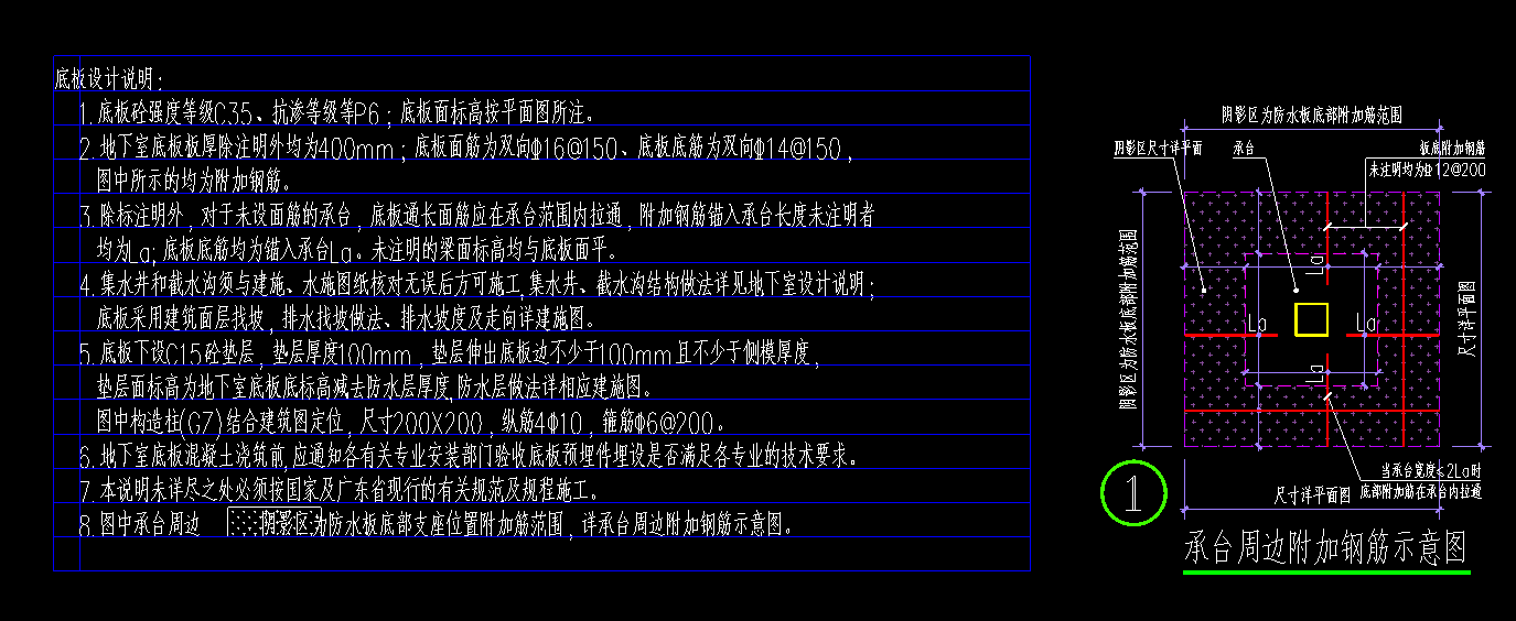 怎么布置