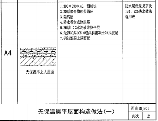 套取