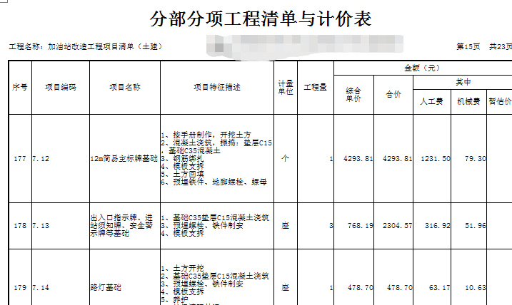 综合单价分析