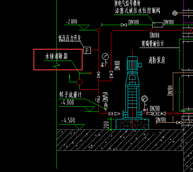 阀门