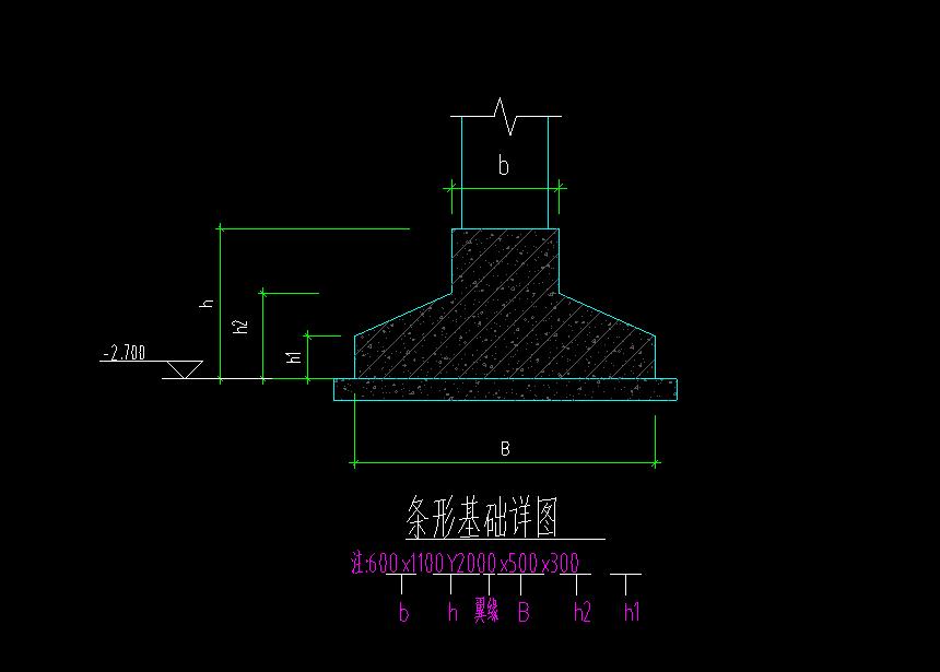 砼条基