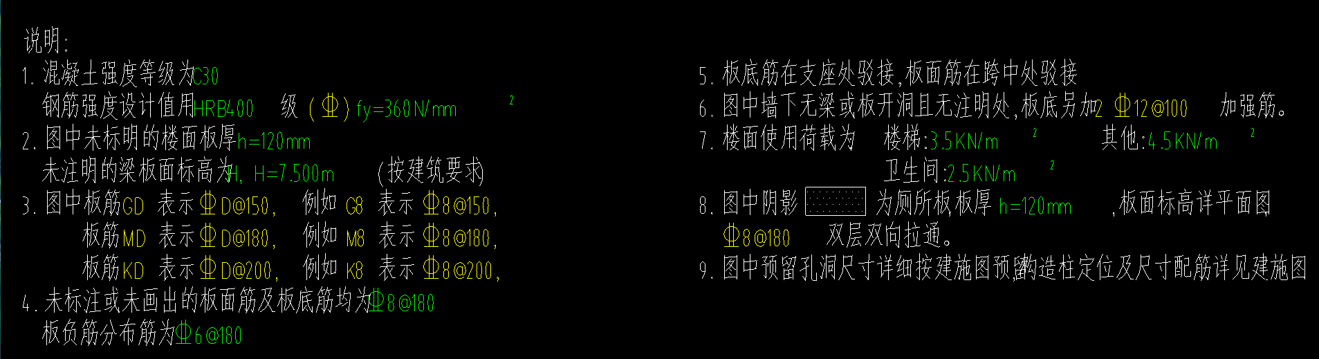 怎么布置