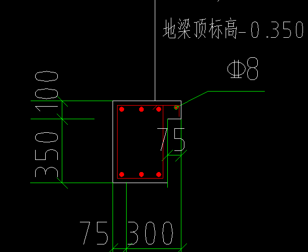 地梁