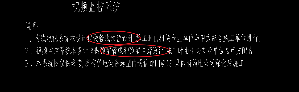 配线