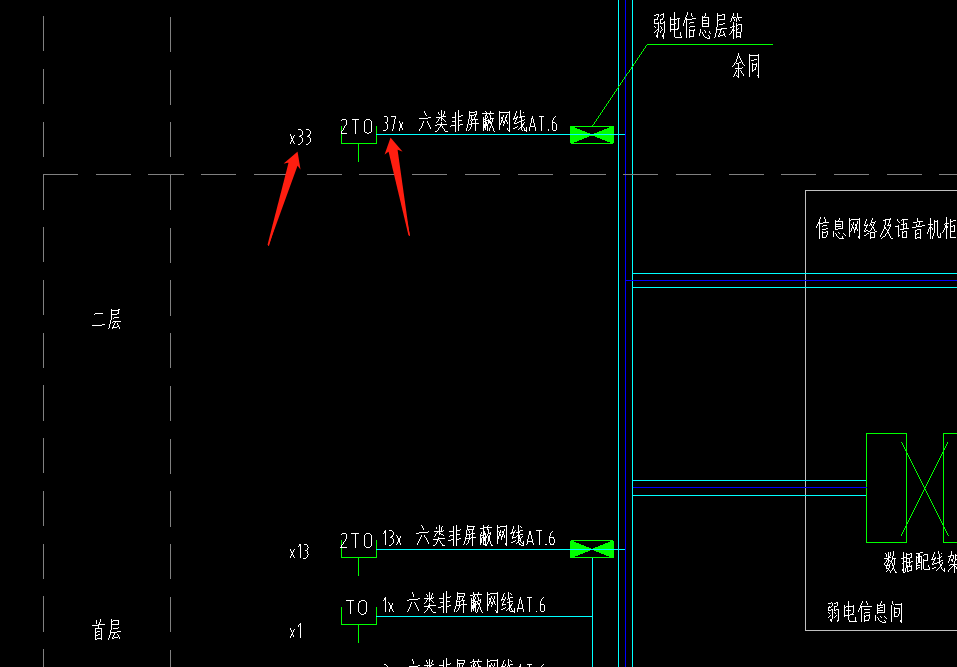 弱电