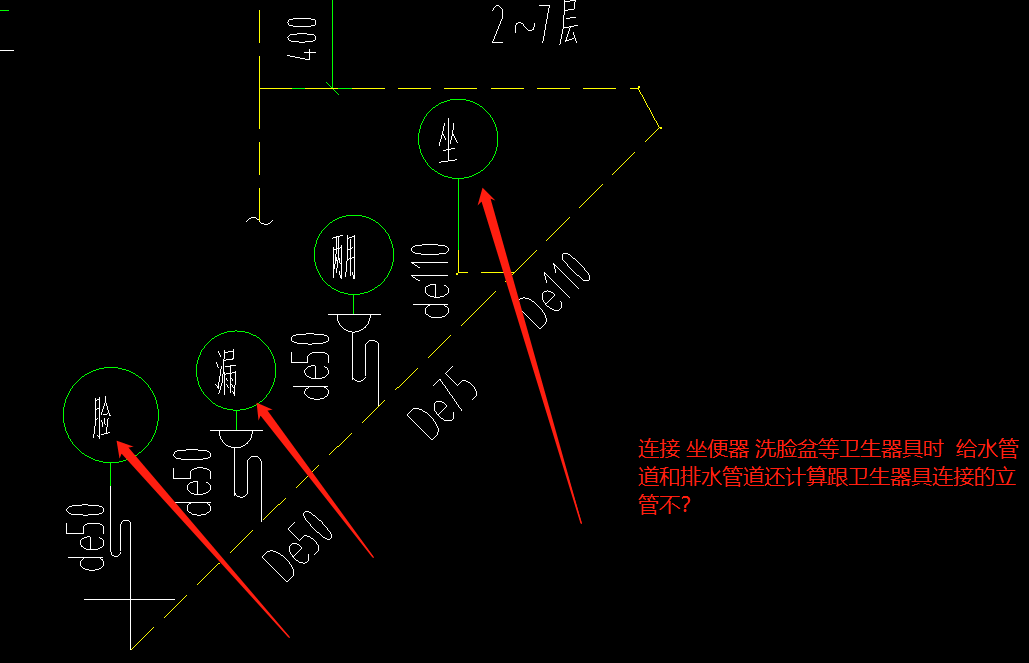 卫生器具