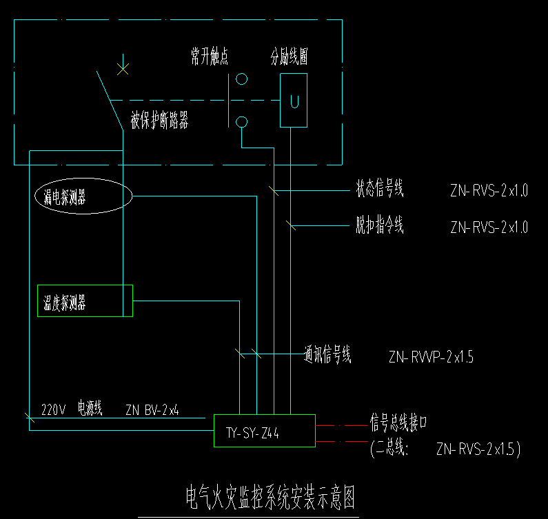 算量