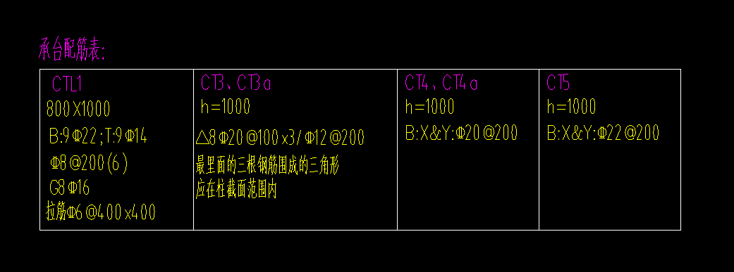桩