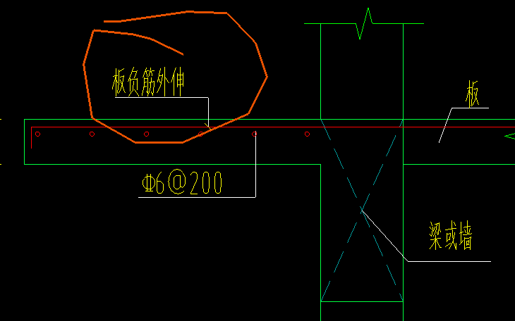 板负筋