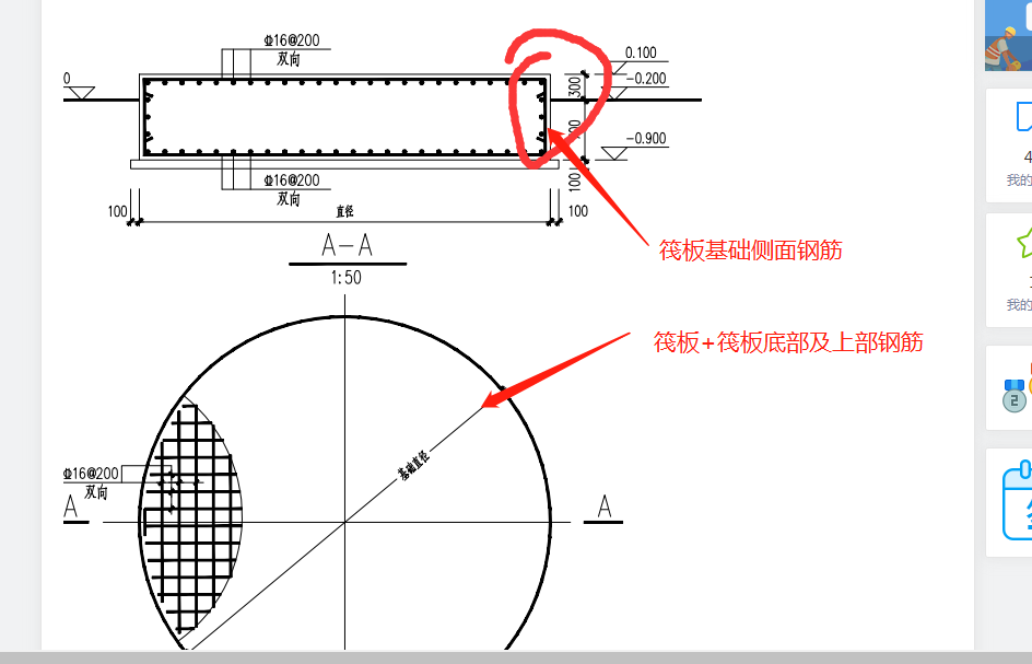 钢筋怎么