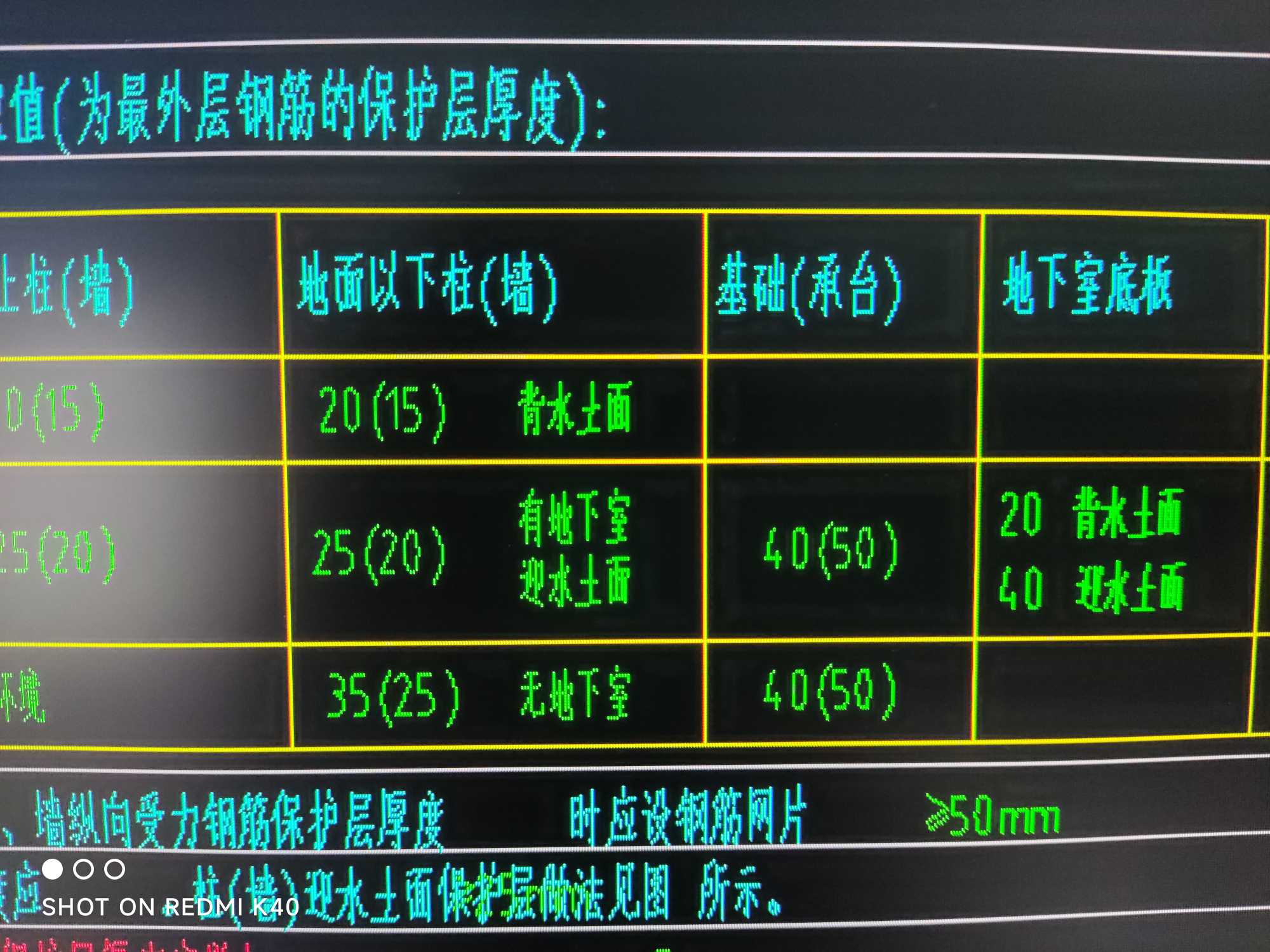 保護層