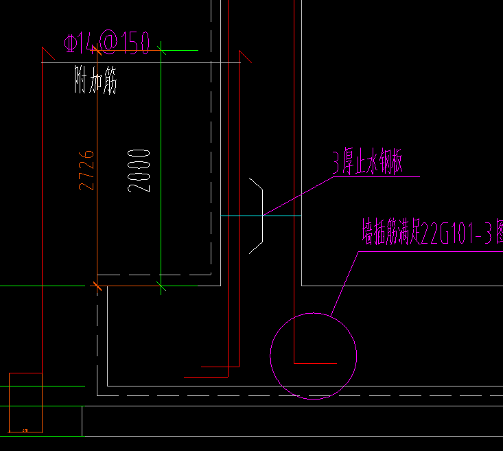 附加筋