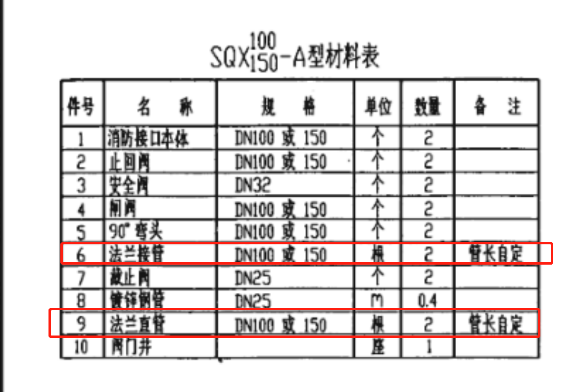 消防水泵