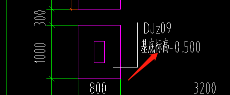 基础底