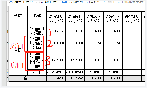 相加