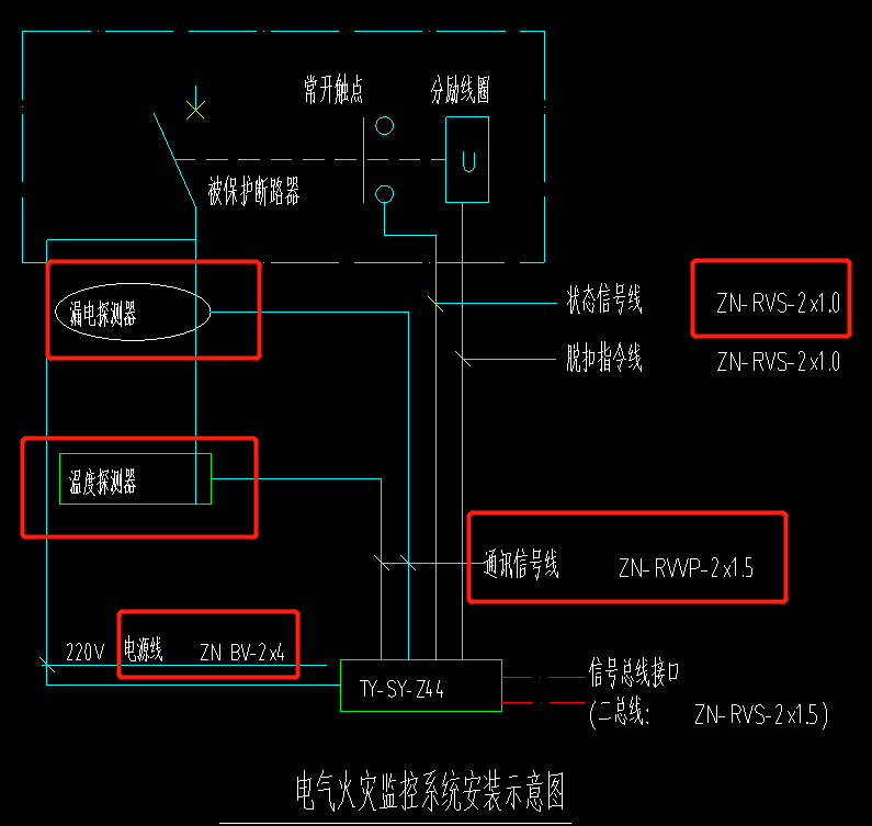 成套配电箱