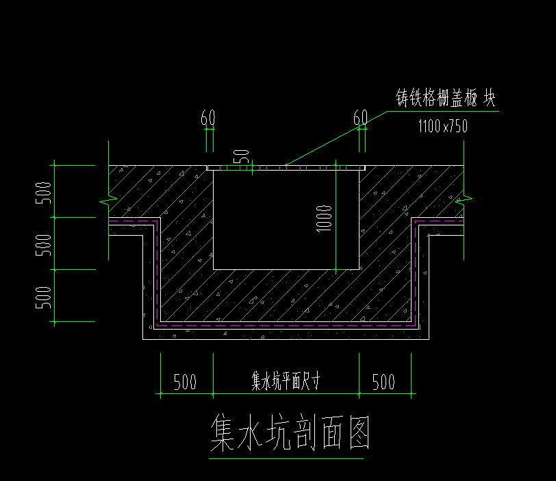 盖板