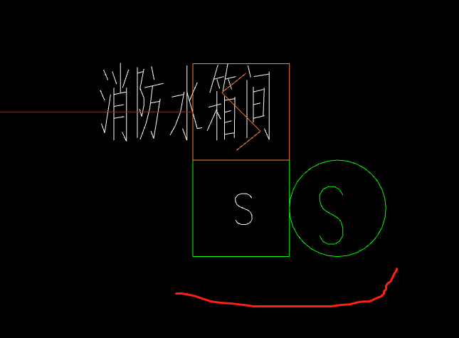 图例
