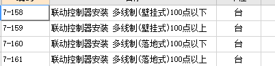 定额