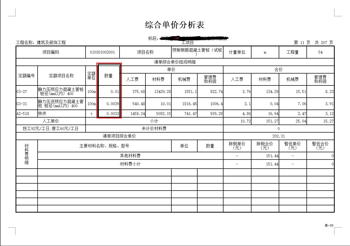 综合单价分析