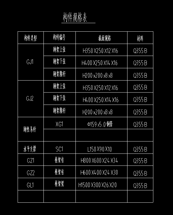 套取