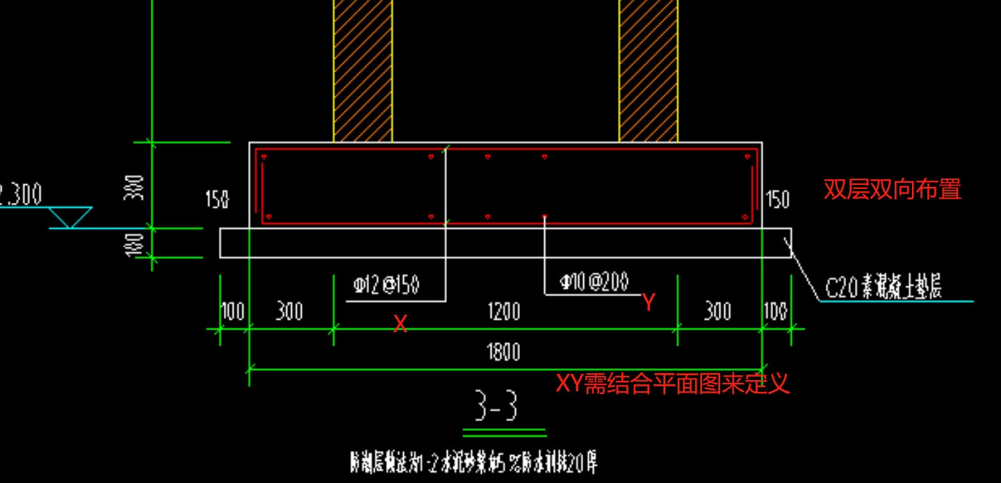 筏板