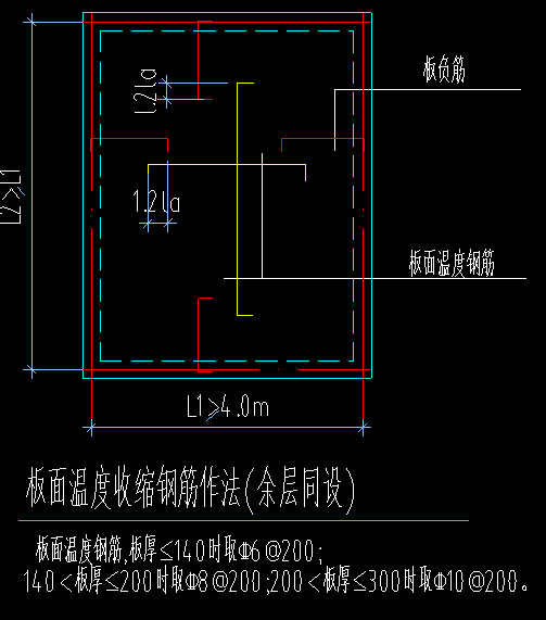 厚度