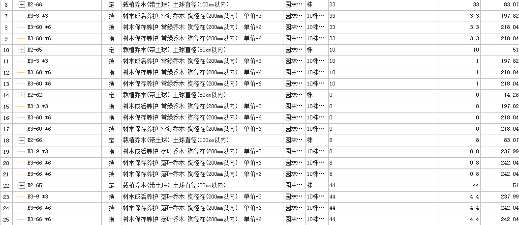定额