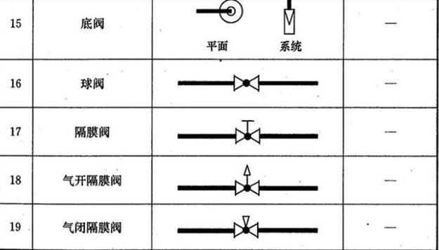 广联达服务新干线