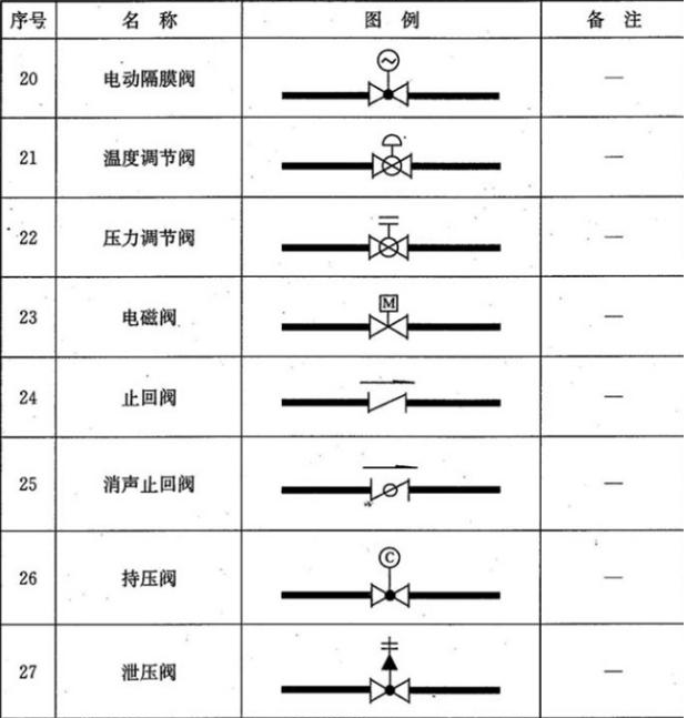 建筑行业快速问答平台-答疑解惑