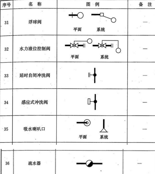 消防水池