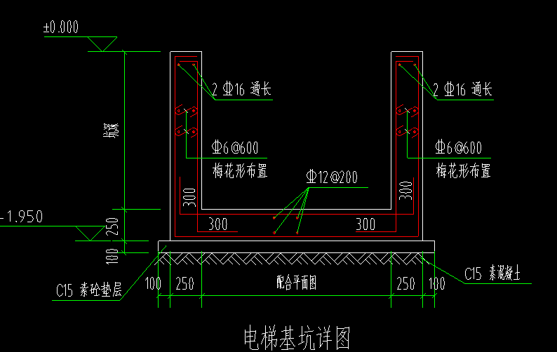 怎么布置