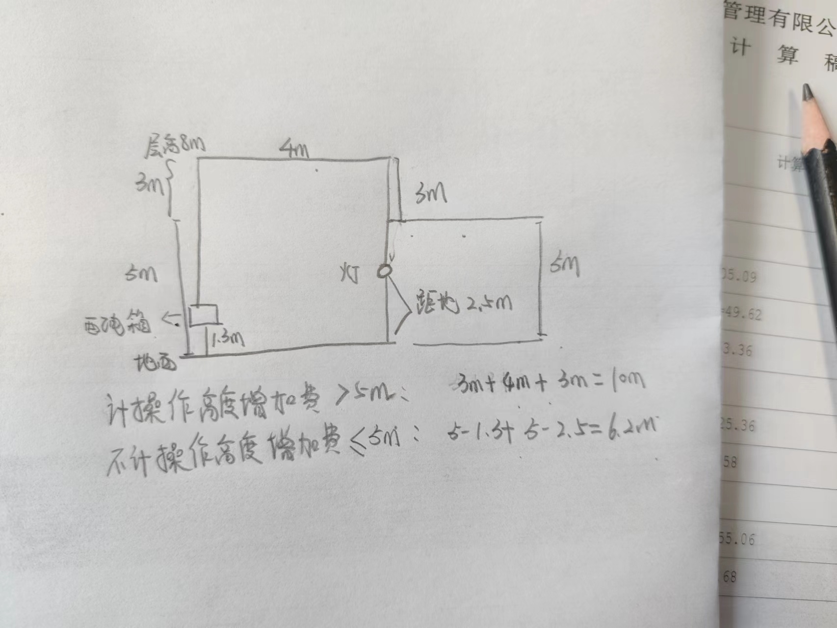 操作高度增加费