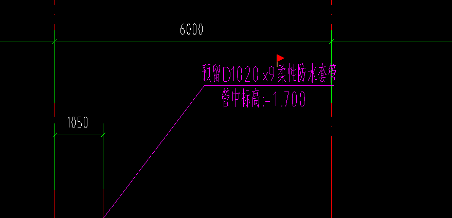 套管