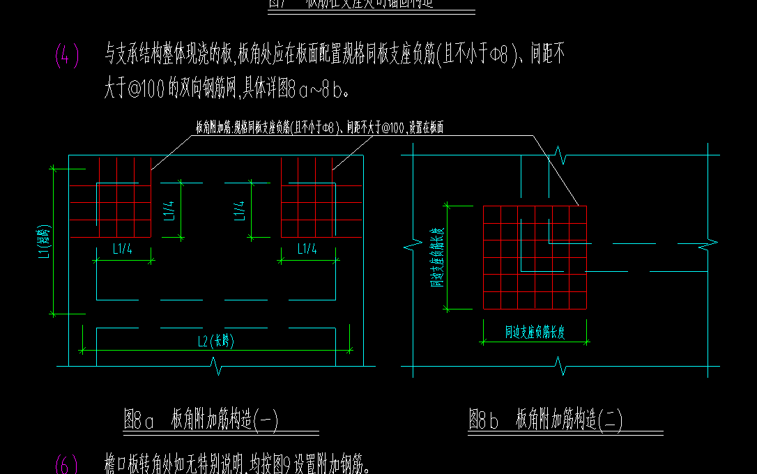 附加筋