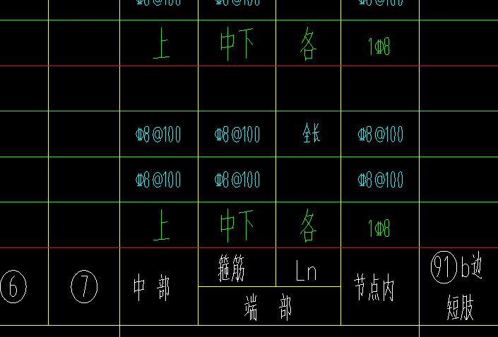 广东柱表