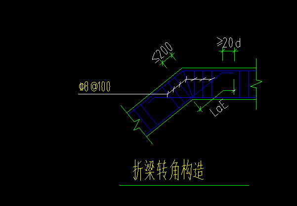 折梁