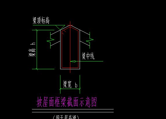 坡屋顶