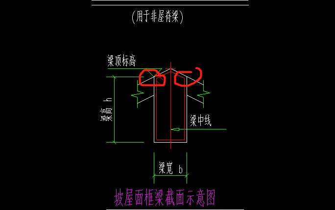 屋顶