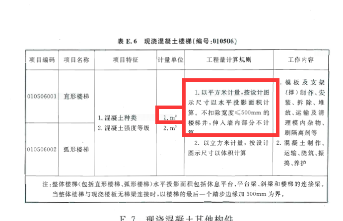 板面积