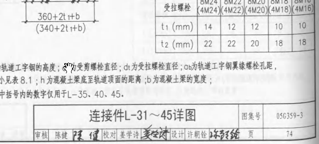 建筑行业快速问答平台-答疑解惑