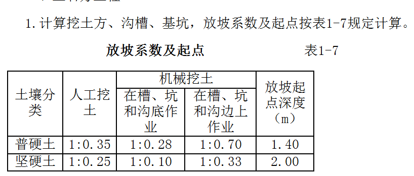 基础底